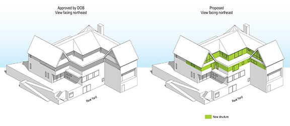 comparison