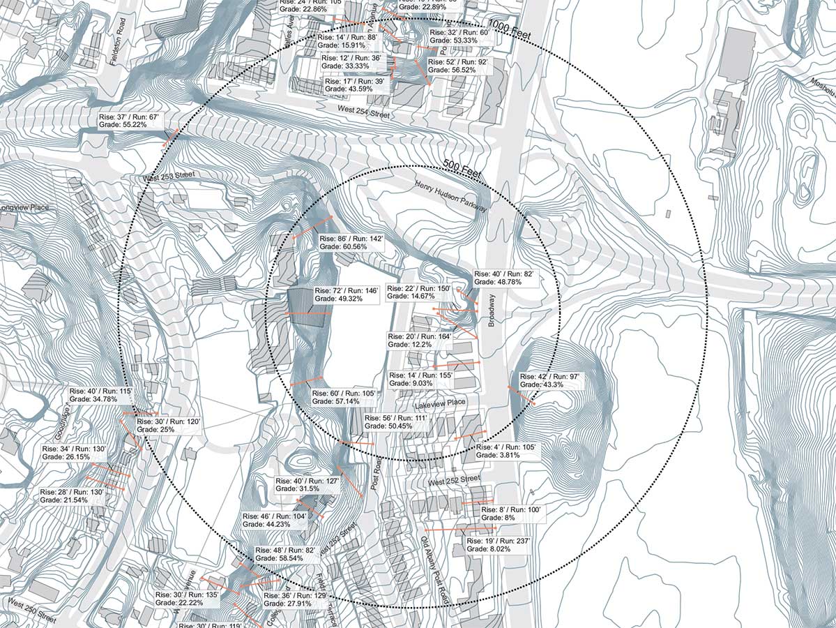 Map showing 2 foot contours within 1000 feet of a site, in addition to rise over run data for a collection of sites.