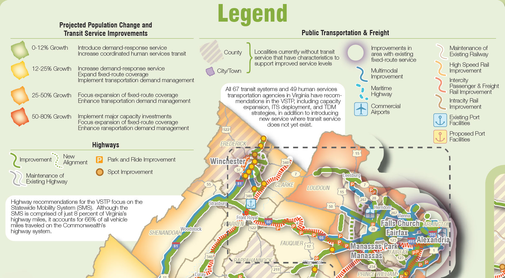 Virginia Statewide Transporation Plan